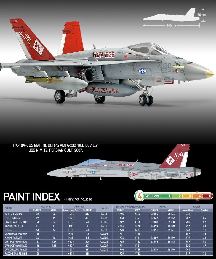 Academy 12520 USMC F/A-18 VMFA-232 RED DEVILS 1/72 – image 5