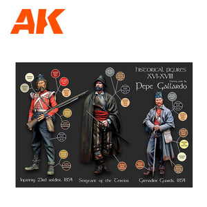 AK Interactive AK11762 SIGNATURE SET – HISTORICAL FIGURES P. XVI-XVIII BY PEPE GALLARDO PAINT SET 18x17 ml – obrázek 5
