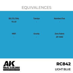 AK Interactive RC842 Light Blue 17 ml – image 3