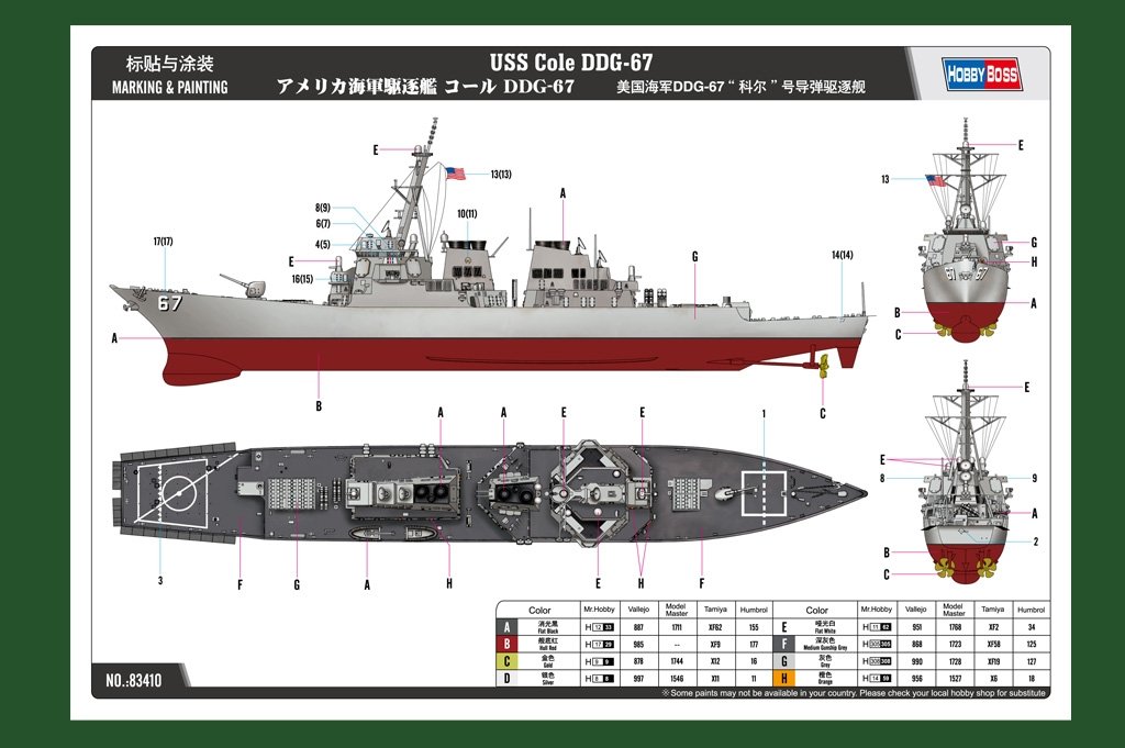 Hobby Boss 83410 USS Cole DDG-67 1/700 – imagen 4