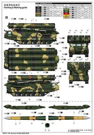Trumpeter 09519 Russian S-300V 9A83 SAM 1/35 – obrázek 4