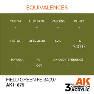 AK Interactive AK11875 FIELD GREEN FS 34097 – AIR 17 ml – obrázek 3