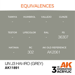 AK Interactive AK11891 IJN J3 HAI-IRO (GRAY) – AIR 17ml – immagine 3