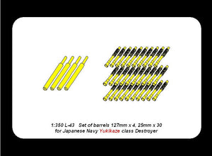 Aber 350L-43 Set of barrels 127mm x 4; 25mm x 30 for Japan Navy Yukikaze class Destroyer 1/350 – Bild 4