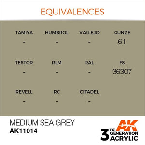 AK Interactive AK11014 Medium Sea Gray 17ml – Bild 3