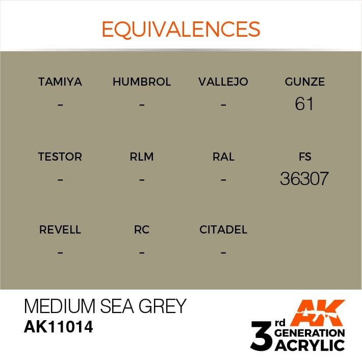 AK Interactive AK11014 Medium Sea Gray 17ml – Bild 3