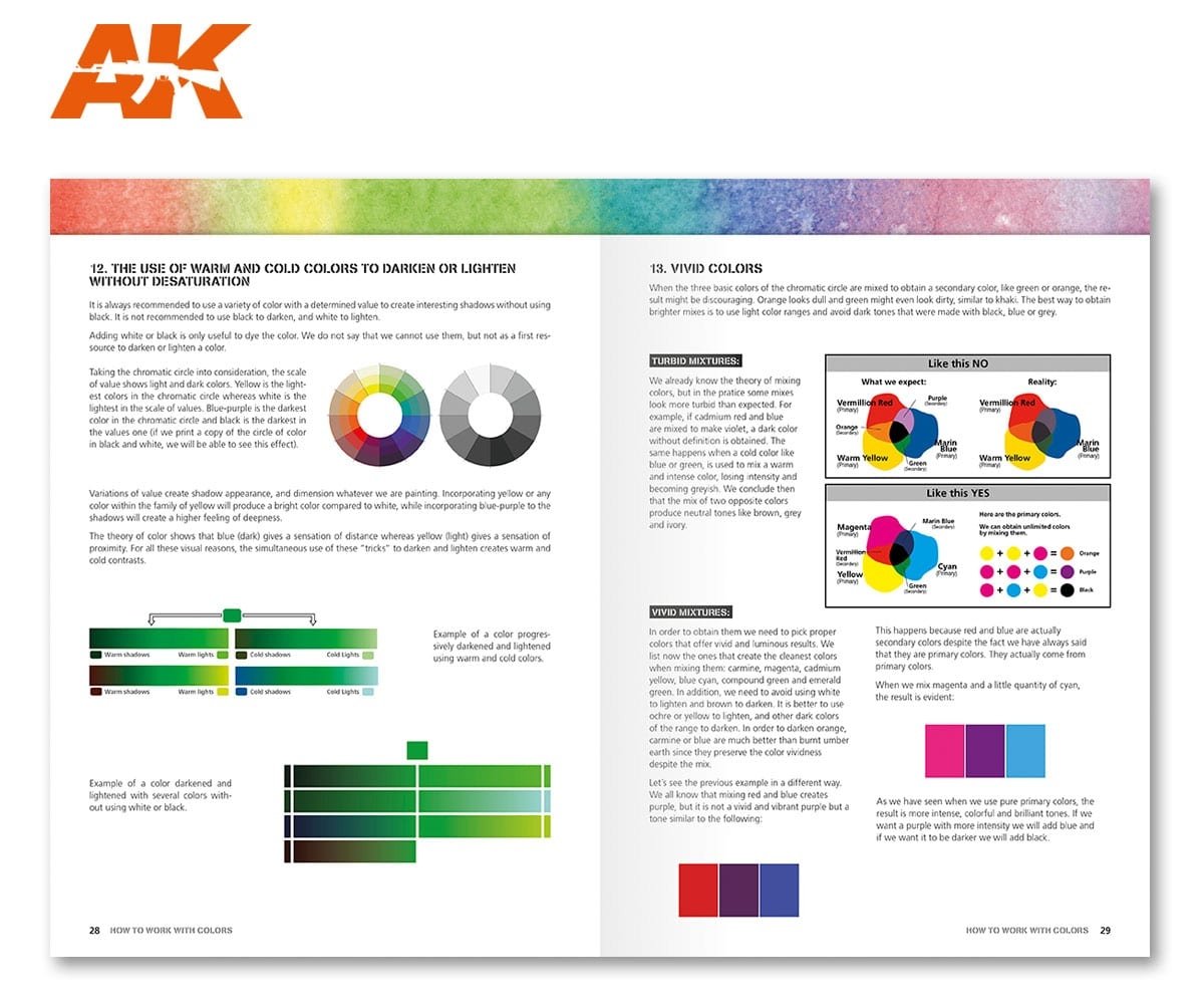 AK Interactive AK293 HOW TO WORK WITH COLORS AND TRANSITIONS WITH ACRYLICS (English) – immagine 4