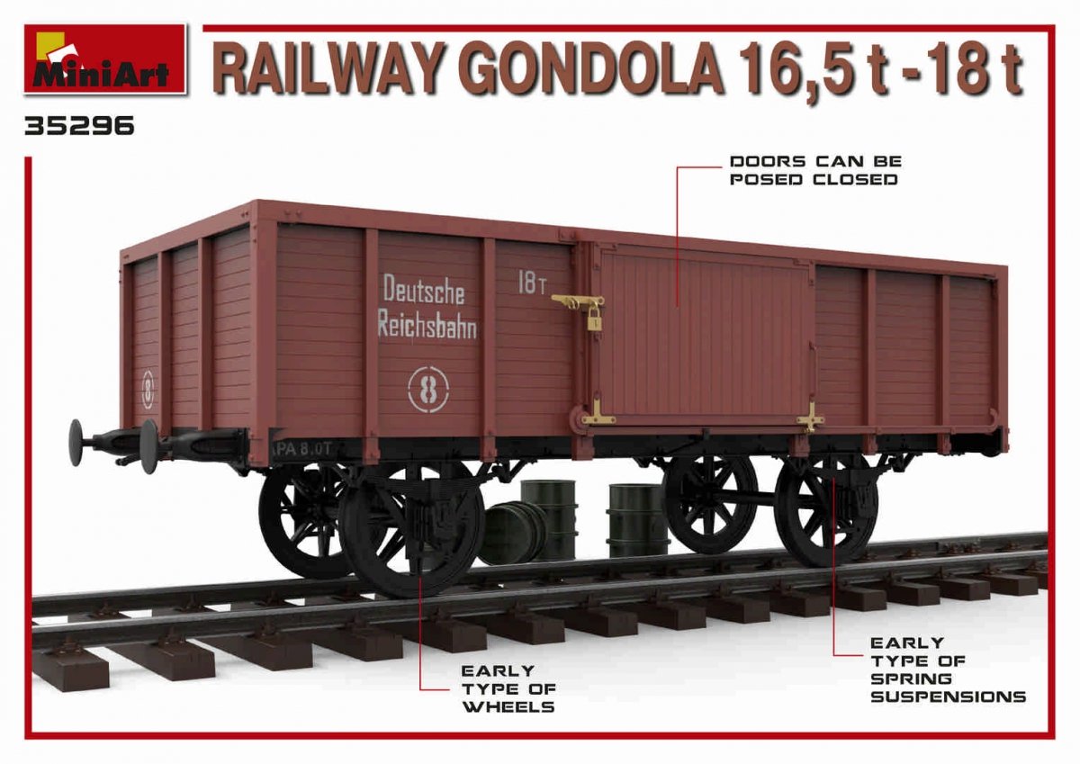 MiniArt 35296 RAILWAY GONDOLA 16.5-18t 1/35 – Bild 5