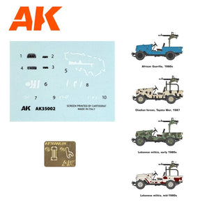 AK Interactive AK35002 FJ43 PICKUP WITH DSHKM 1/35 – image 3