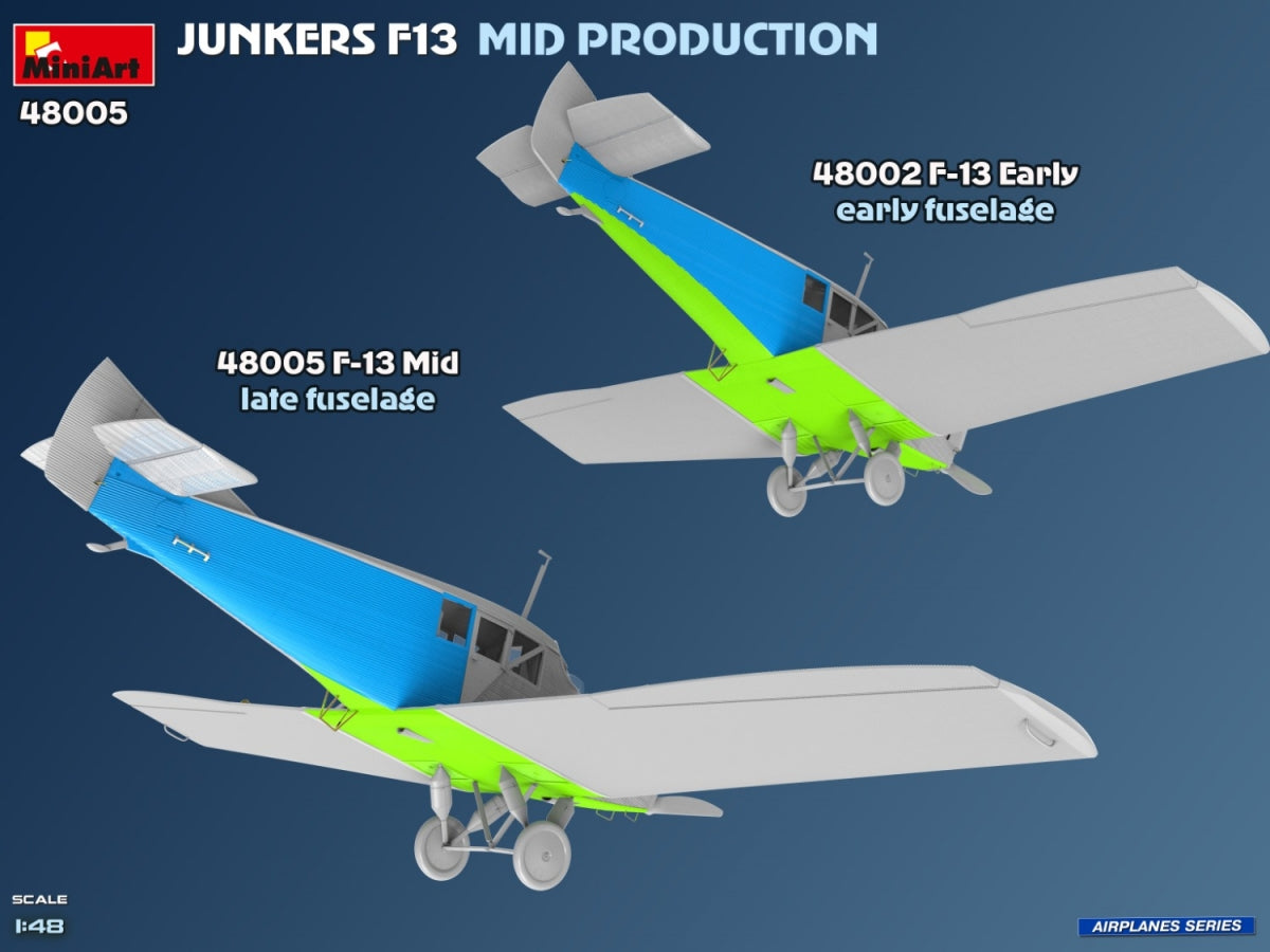 MiniArt 48005 Junkers F13. Mid Prod. German, Polish, Swiss Service 1/48 – image 8