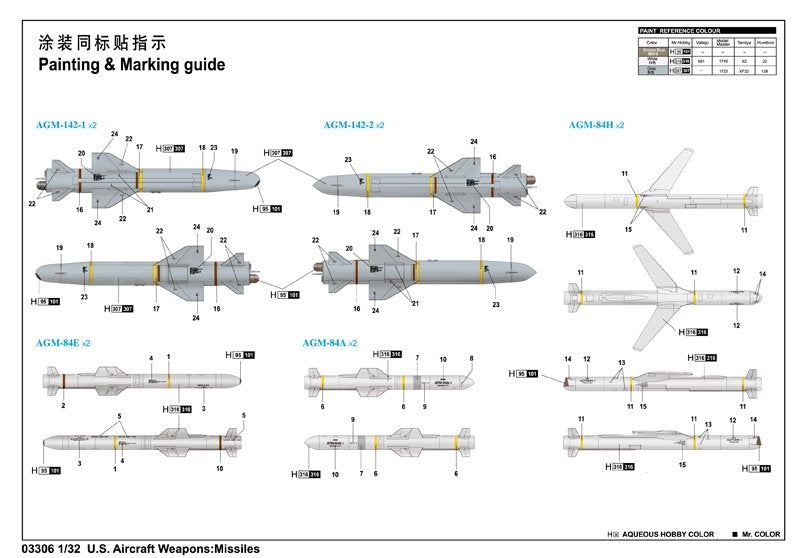Trumpeter 03306 US Aircraft Weapons: Missiles 1/32 – obrázek 3