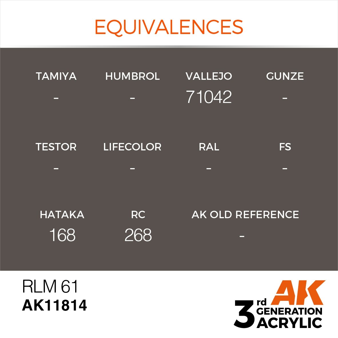 AK Interactive AK11814 RLM 61 – AIR 17ml – image 2