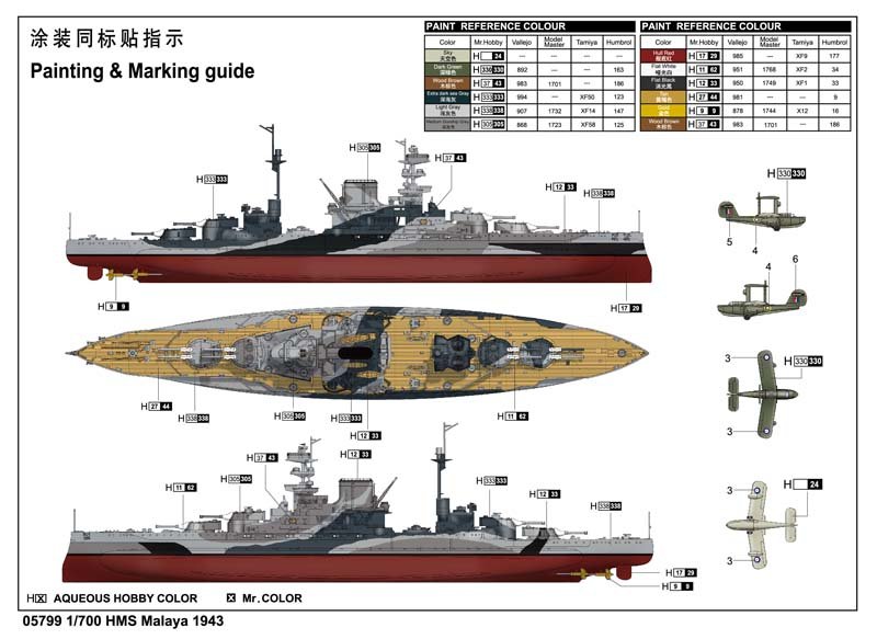 Trumpeter 05799 HMS MALAYA 1943 1/700 – Bild 4