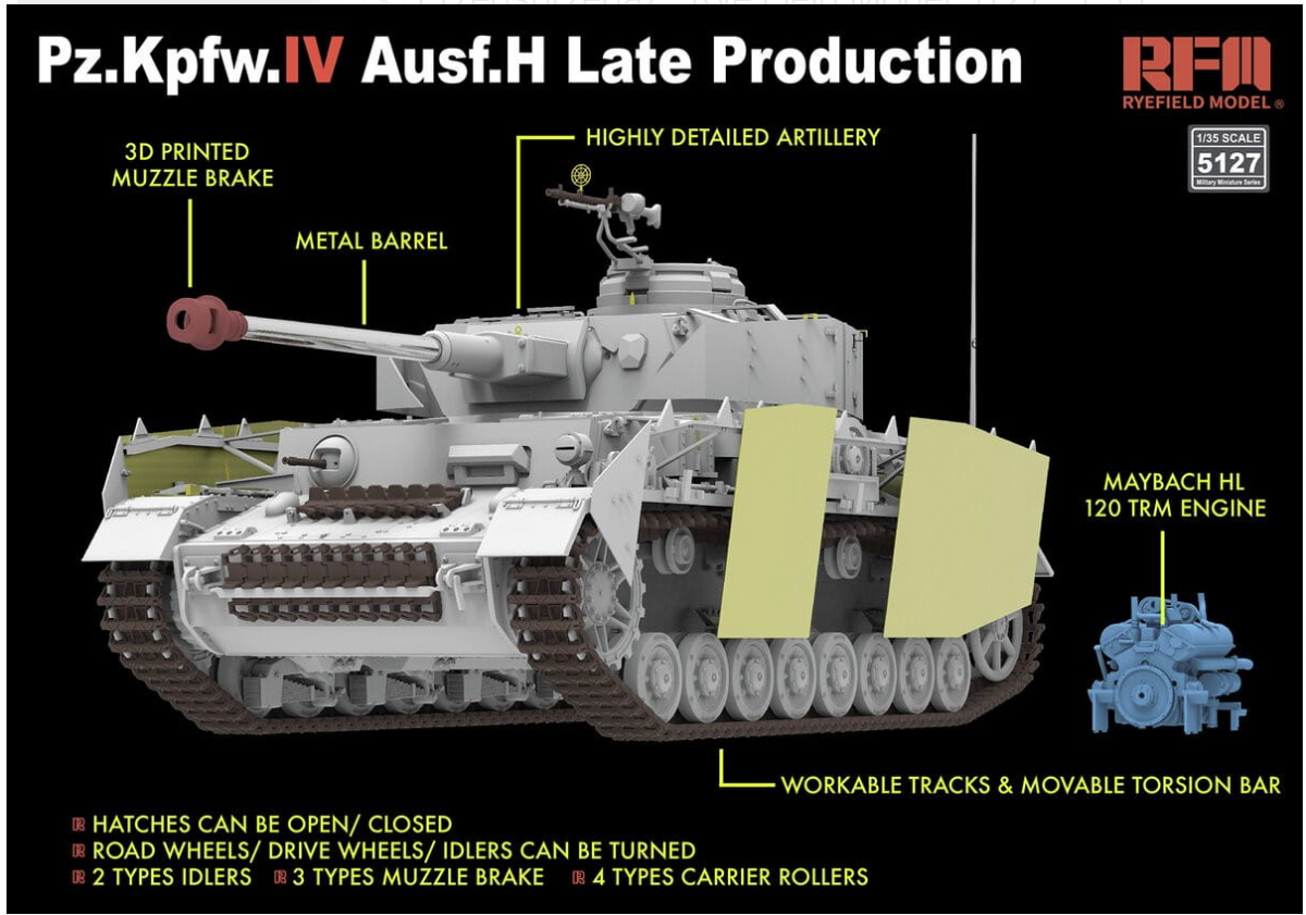 Rye Field Model 5127 Sd.Kfz.161/1 Panzerkampfwagen IV Ausf. H Late Production (w/engine &amp;amp; workable track links) 1/35 – obrázek 2