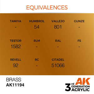 AK Interactive AK11194 BRASS – METALLIC 17ml – Bild 3