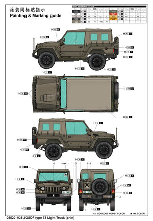 Trumpeter 05520 JSDF type 73 Light Truck 1/35 – image 2