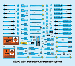 Trumpeter 01092 Iron Dome Air Defense System 1/35 – image 3