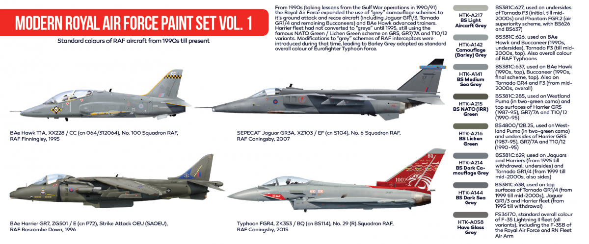 Hataka Hobby HTK-AS52 Modern Royal Air Force vol.1 Set – image 2