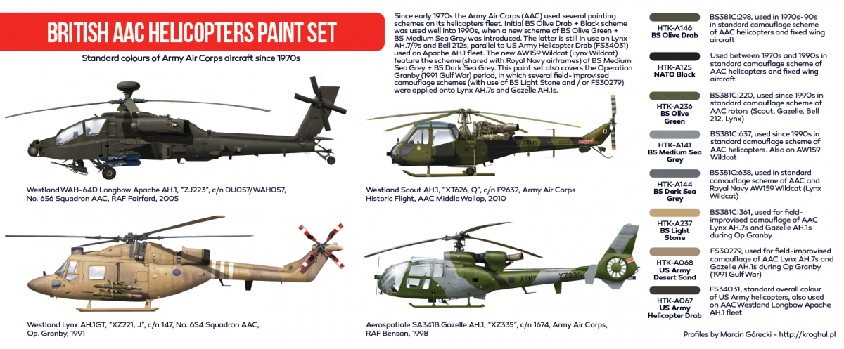 Hataka HTK-AS87 British AAC Helicopters paint set 8x17ml – Bild 3