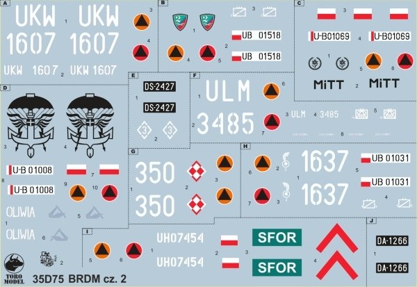 ToRo Model 35D75 BRDM in the Polish Army part 2 1/35