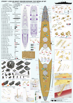 Pontos 37035F1 IJN Heavy Cruiser Mogami 1942 Detail Up Set 1/350 – image 11
