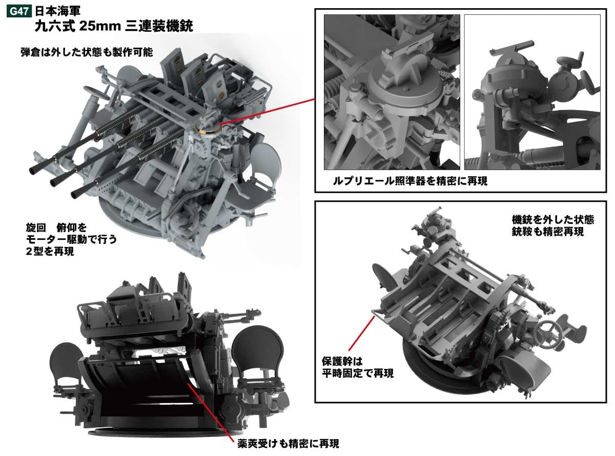 Pit-Road G47 IJN Type 96 25mm Triple AA Gun 1/35 – image 3