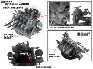 Pit-Road G47 IJN Type 96 25mm Triple AA Gun 1/35 – image 3