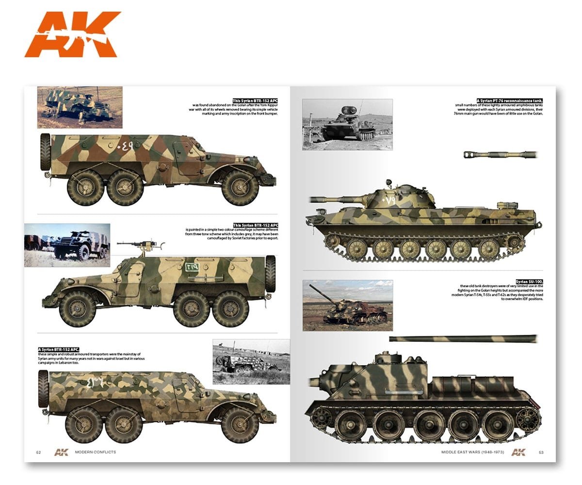 AK Interactive AK284 MIDDLE EAST WARS 1948-1973 VOL.1 PROFILE GUIDE (English) – image 6