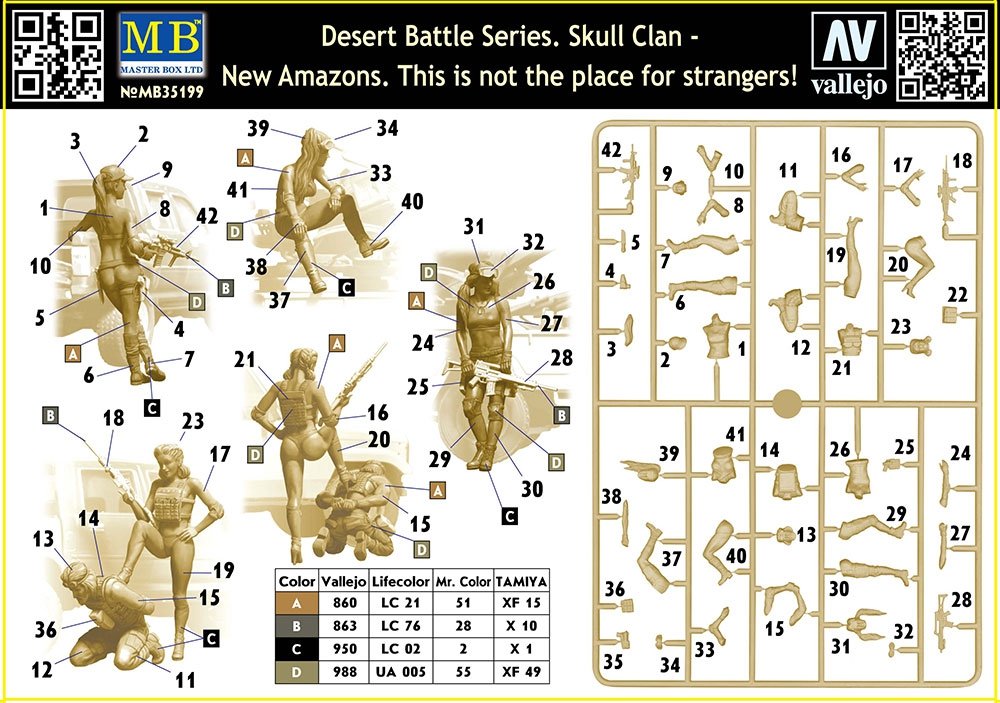 Master Box 35199 Desert Battle Series. Skull Clan - New Amazons. This is not the place for strangers! 1/35 – image 3