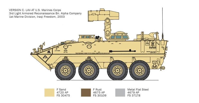 Italeri 6588 LAV-AT 1/35 – obrázek 8