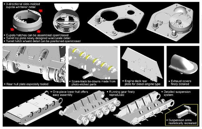 Dragon 6584 T-34/76 Mod.1943 w/ Commander Cupola No.112 Factory (1/35) – immagine 5