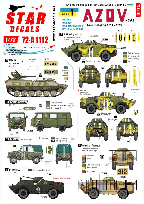TAMIYA 12641 ENSEMBLE D'INSIGNES MILITAIRES ALLEMANDS WWII (Africa Corps/Waffen SS) 1/35 TAMIYA 12641 ENSEMBLE D'INSIGNES MILITAIRES ALLEMANDS WWII (Africa Corps/Waffen SS) 1/35