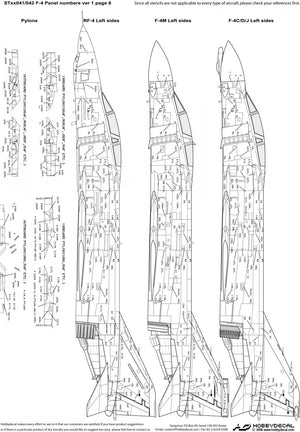 HobbyDecal ST48042V1 F-4 Panel numbers White stencil font ver 1 1/48 – zdjęcie 7