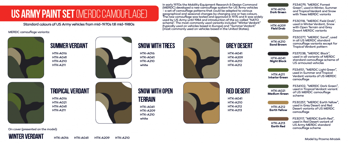 Hataka Hobby HTK-AS51 US Army paint set (MERDC camouflage) (8x17ml) – obrázek 2