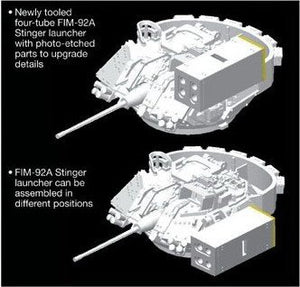 Dragon 7332 M6 Bradley Linebacker Air-Defense Vehicle (1/72) – immagine 2
