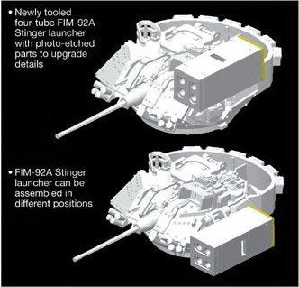 Dragon 7332 M6 Bradley Linebacker Air-Defense Vehicle (1/72) – immagine 2