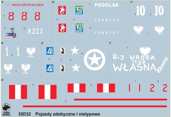 ToRo Modèle 35D32 - Véhicules capturés et non standard en service en Pologne 1/35