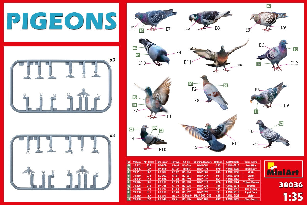 MiniArt 38036 PIGEONS 1/35 – Bild 2