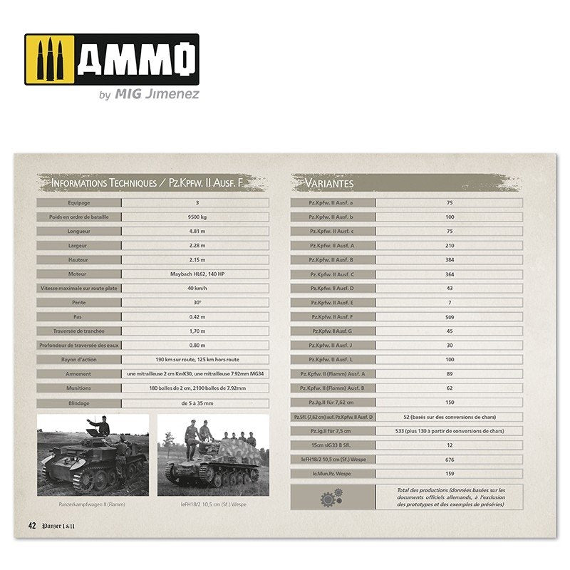 AMMO of Mig Jimenez 6083 PANZER I &amp;amp; II (Multilingual) – Bild 8