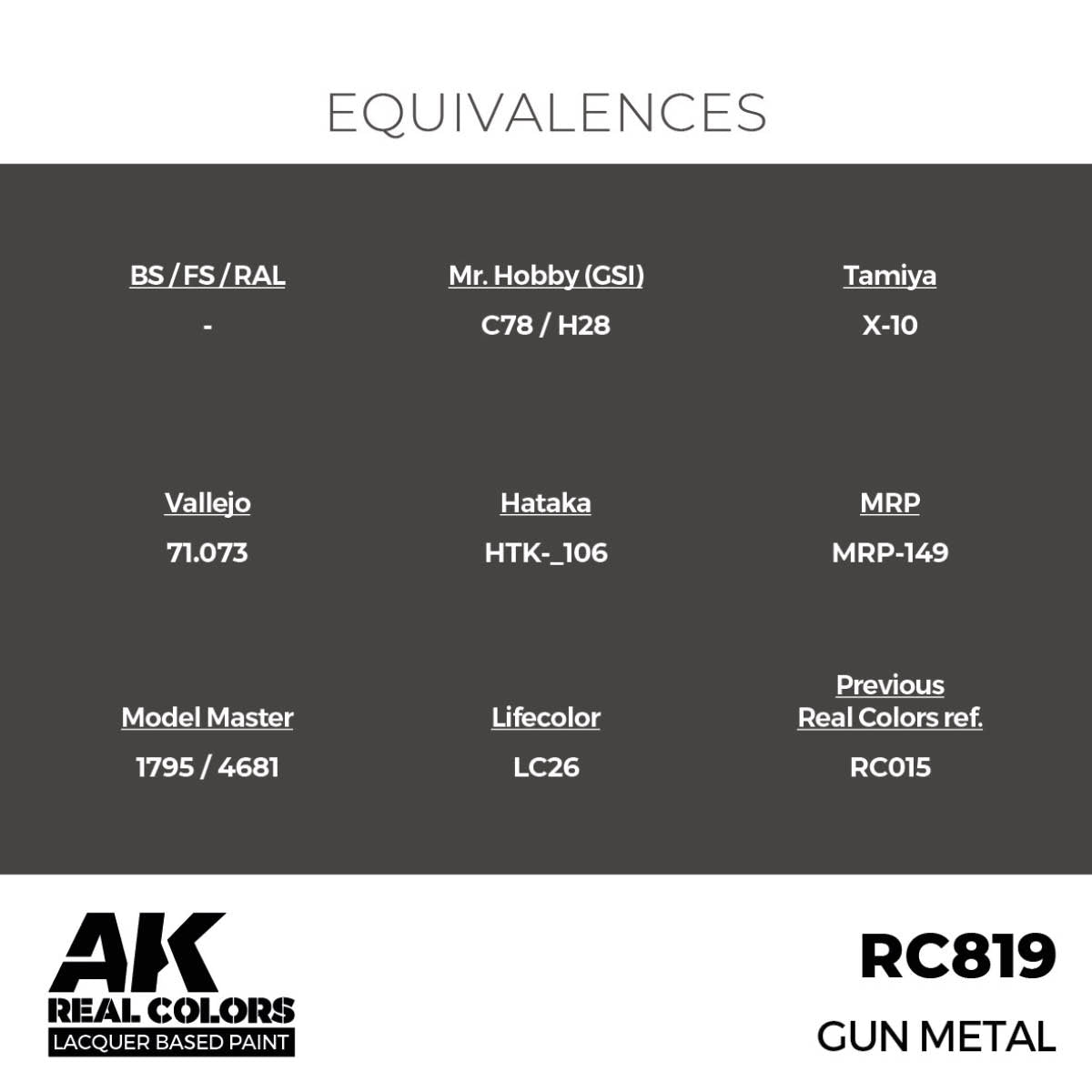 AK Interactive RC819 Gun Metal 17 ml – image 3