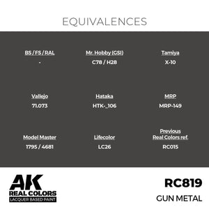 AK Interactive RC819 Gun Metal 17 ml – image 3