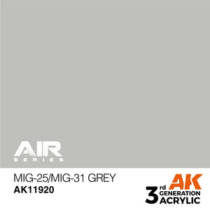 AK Interactive AK11920 MIG-25/MIG-31 GRAY – AIR 17ml