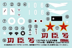Fine Molds FM26 IJA Main Battle Tank Type 97 improved &amp;quot;Shinhoto Chi-Ha&amp;quot; 1/35 – obrázek 6