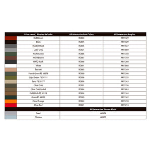 AK Interactive AK35031 M1008 TROOP CARRIER WITH TARP 1/35 – image 13