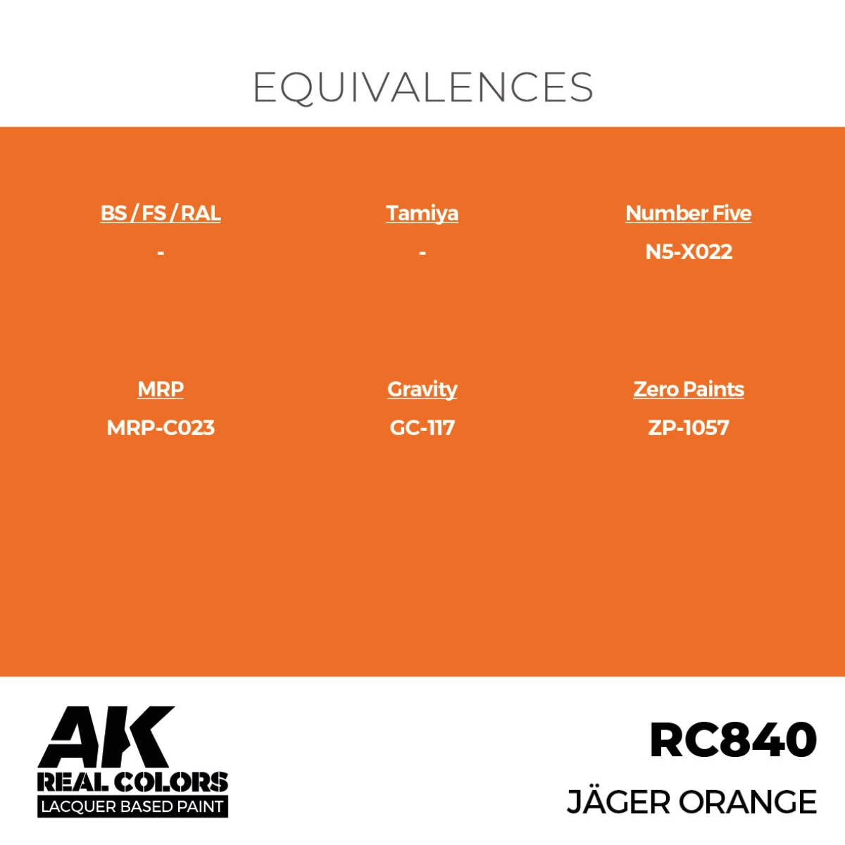 AK Interactive RC840 Jäger Orange 17 ml – image 3