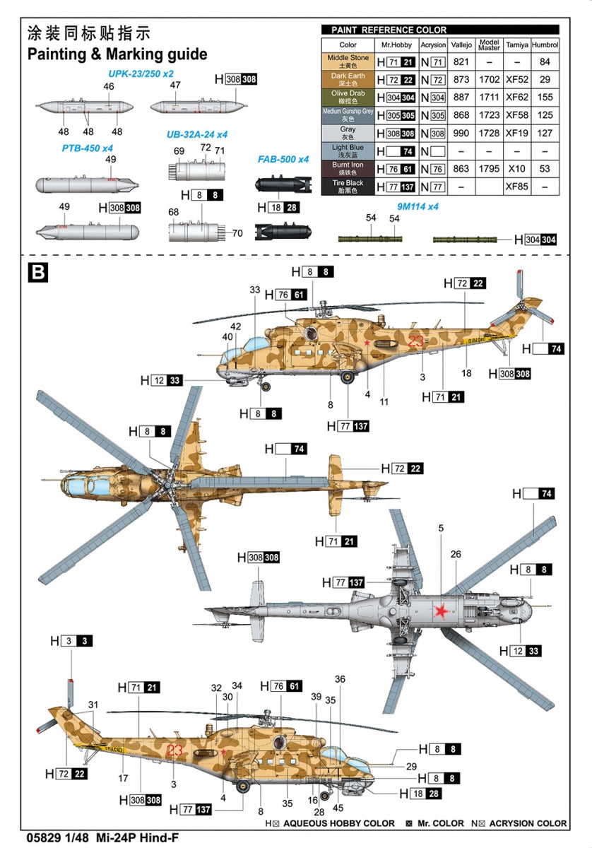 Trumpeter 05829 Mi-24P Hind-F 1/48 – obrázek 3
