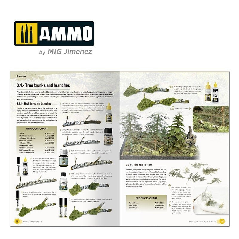 Ammo of Mig 6138 Basic Guide: How to make Vignettes (English) – imagen 4