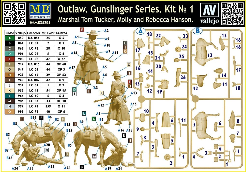 Master Box 35203 Outlaw. Gunslinger #1: Marshal Tom Tucker, Molly and Rebecca Hanson 1/35 – image 3