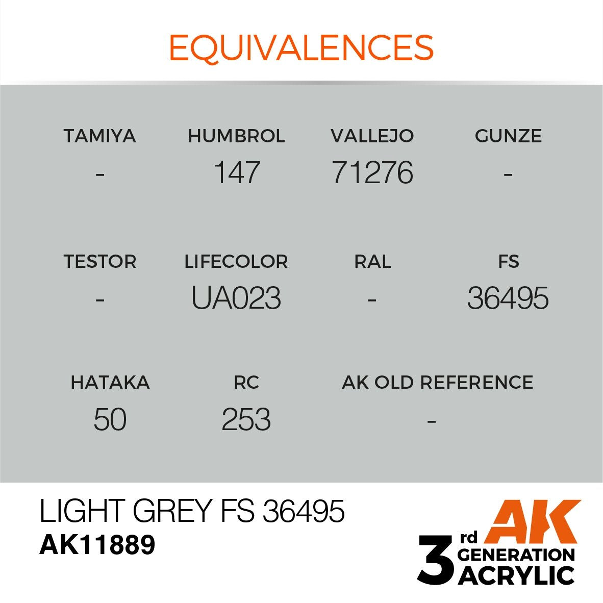 AK Interactive AK11889 LIGHT GRAY FS 36495 – AIR 17ml – image 3