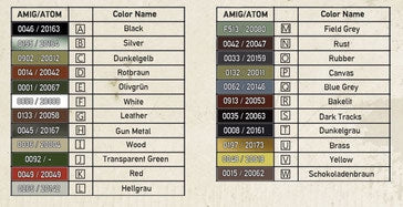 Das Werk DW16022 Sd.Kfz. 251/22 Pakwagen 1/16 – zdjęcie 11